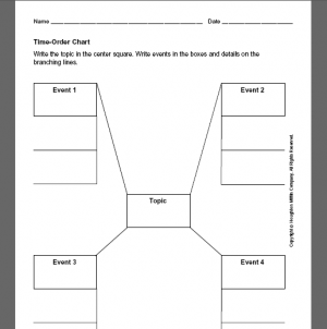 Education Place Printable Graphic Organizers | Graphic Organizers ...